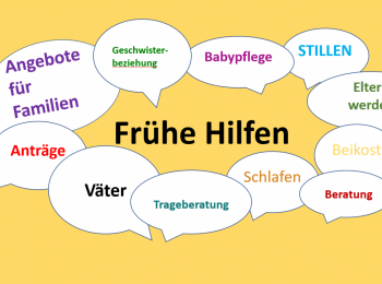 Eingangsbereich Frühe Hilfen Berlin